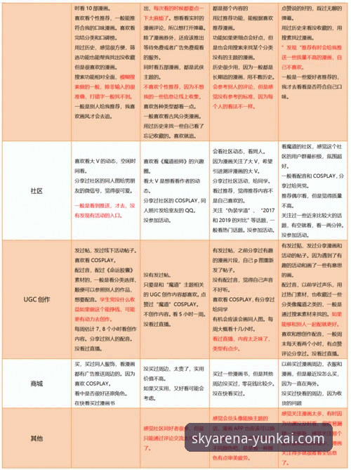 云开体育手机App下载对比的5个关键维度：从版本号到用户体验的全面分析